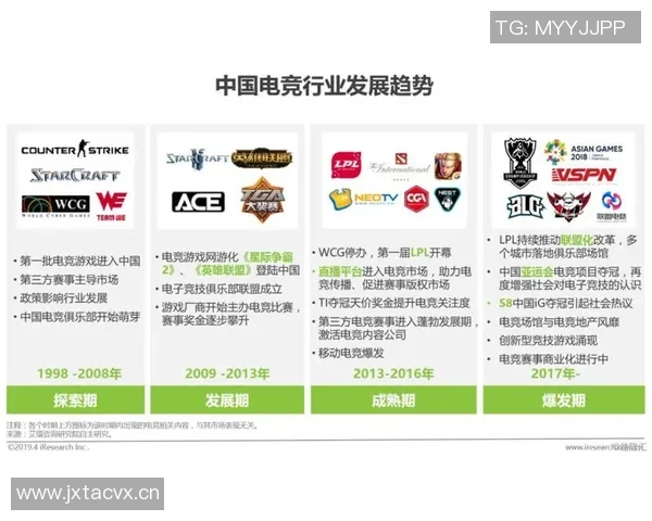 高校电竞赛事前瞻:探索体教结合的新模式与发展趋势